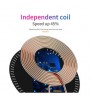 Consumer electronics > chargers,batteries & power supplies single use mobile glass gold charger plates